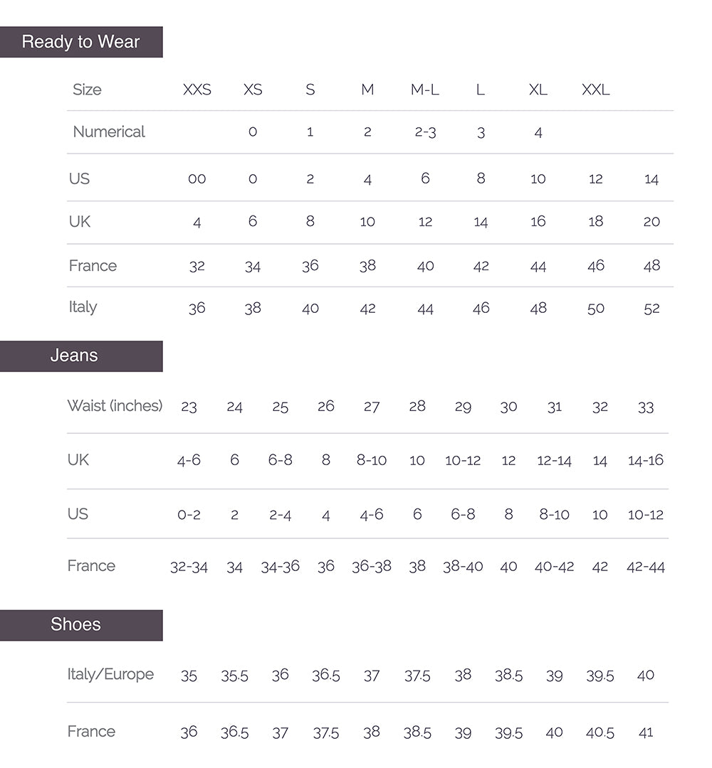 Body Measurements